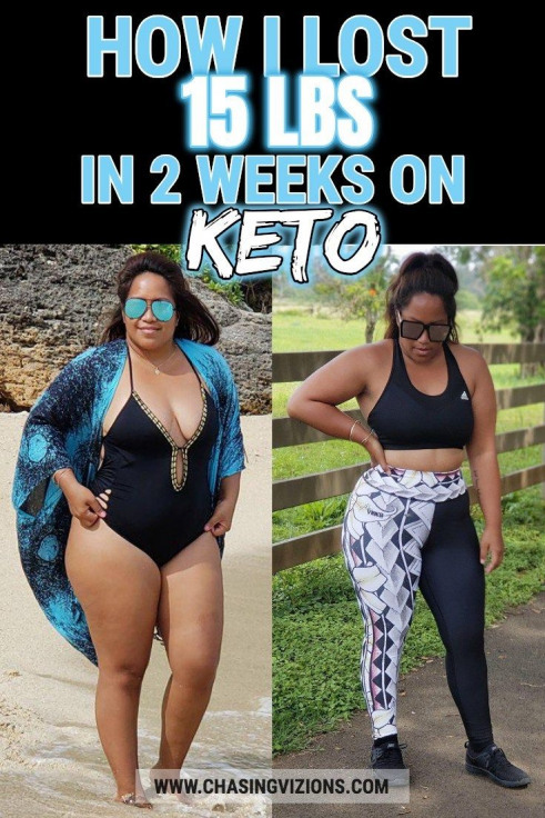 How I lost 15lbs in 2 weeks on KETO DIET! - ChasingVizions.com